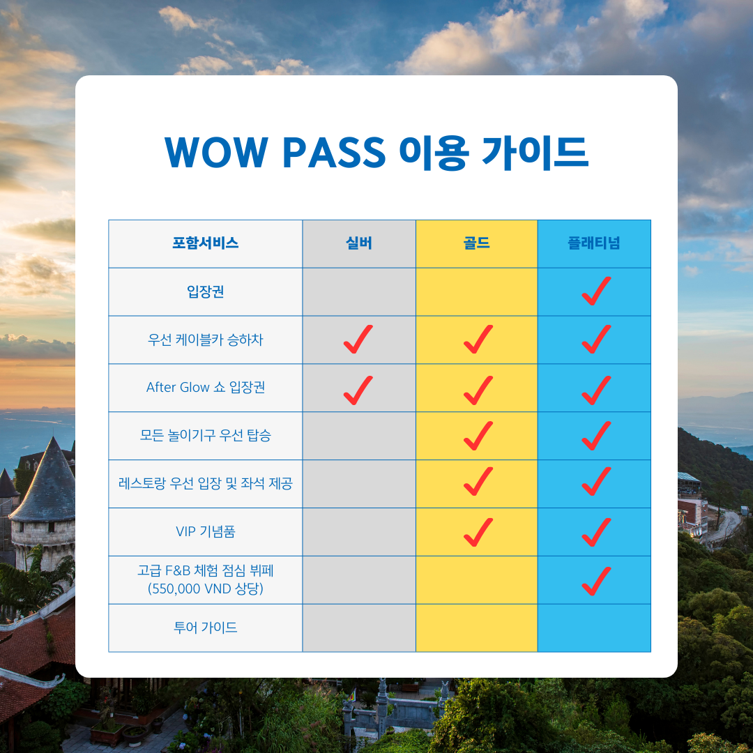 [다낭] 썬월드 바나힐 왕복 케이블카 / 드바이 와인셀러 / 와우패스